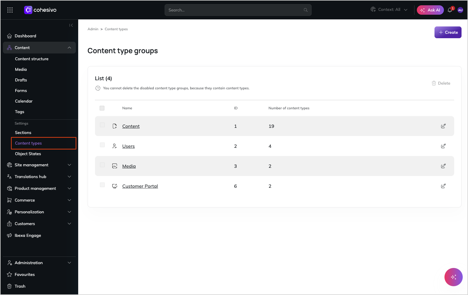 Content type groups Content type groups
